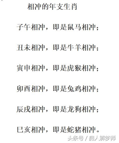 生肖婚姻相克相冲表，生肖相生相克表