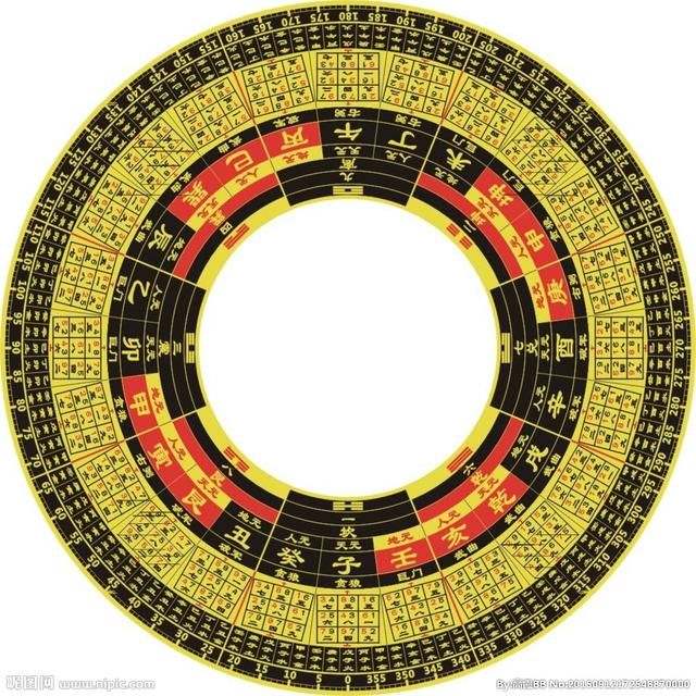 生辰八字算结婚的日子有用吗，八字看命中注定的配偶