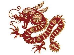 986年属虎的财位方向与位置,属虎的正财位在哪"