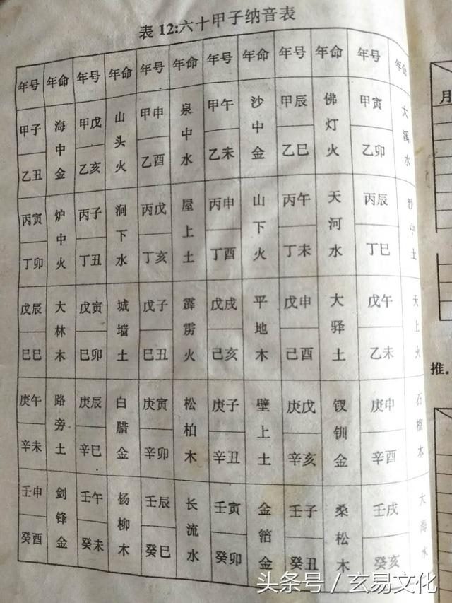 五行纳音海中金是什么意思，五行纳音海中金解析