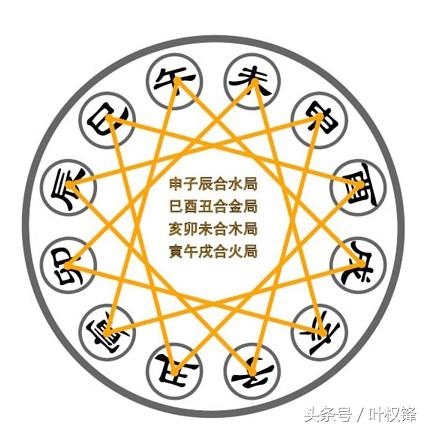 属虎的车内吉祥物摆件，属虎人旺财摆件