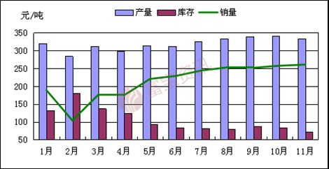 022年头钢铁价格是涨还是跌，最近为什么钢铁大跌"