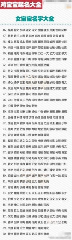 993年鸡年女孩取名，2005属鸡的女孩名字大全集"