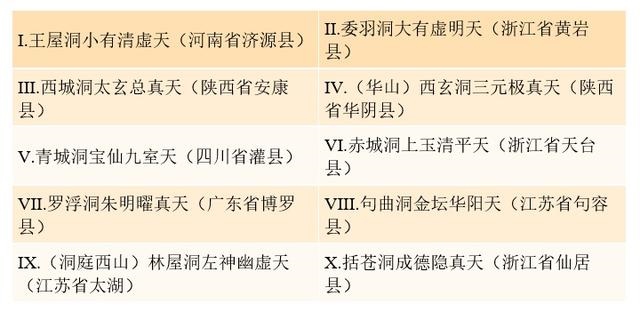 8属虎未来事业方位，98属虎女的更佳婚配"