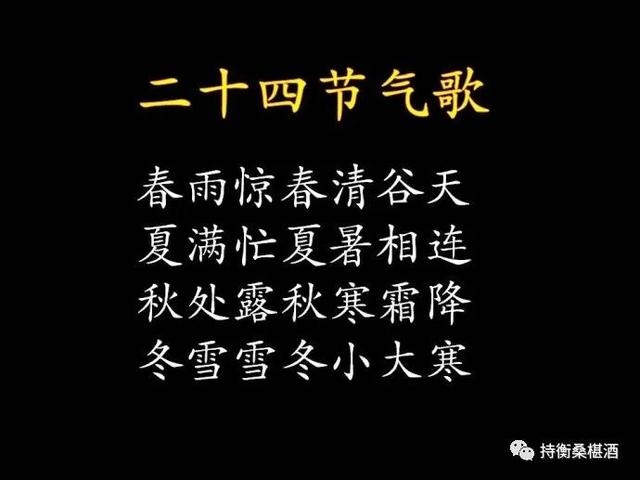 黄历十二生肖日历表，2022 年日历带生肖