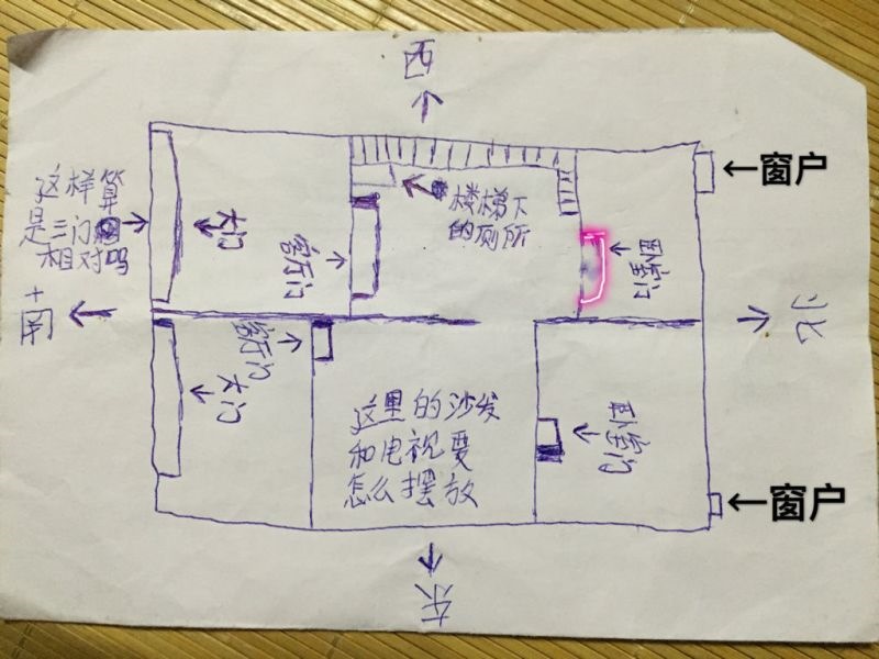 阳宅大门最吉的方位表，院子大门更佳方位图