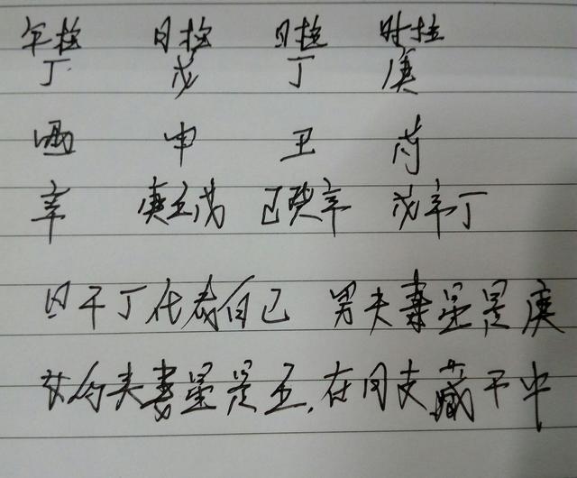 生日时辰八字查询表八字，生日时辰五行查询表