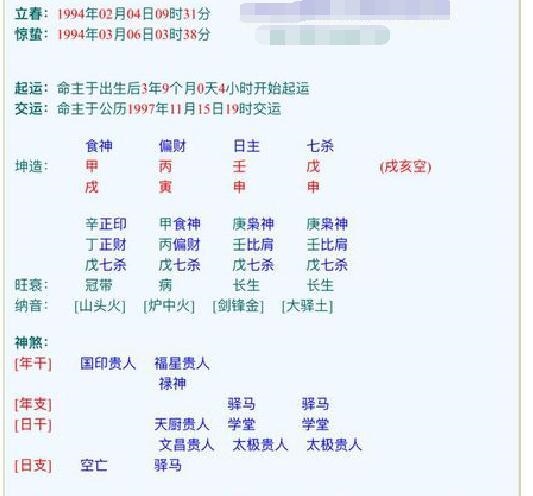 庚申年女命如何，庚申日柱女命看夫