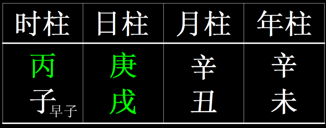 壬申日乙巳时富贵八字，壬申日柱富贵八字