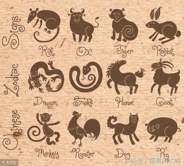 十二生肖口诀歌，十二生肖的传说故事