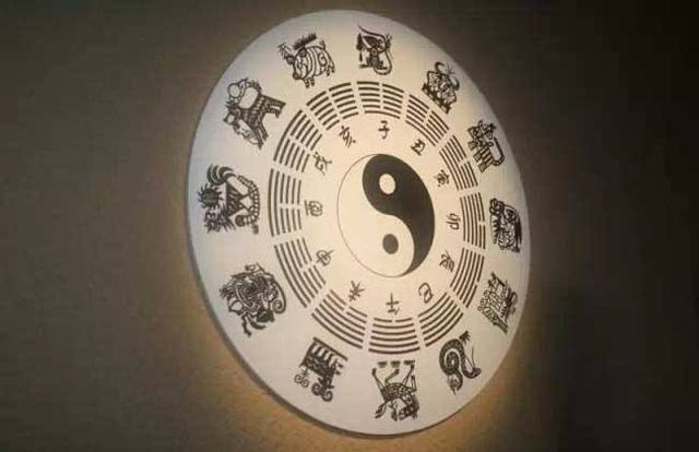 自己怎么算生辰八字，2022 年周易免费算命