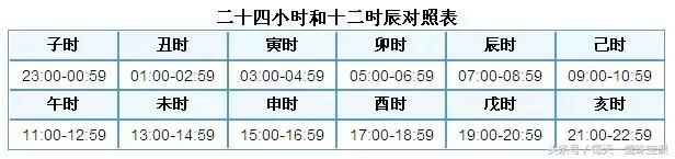 出生日期测八字命格免费,八字命格查询