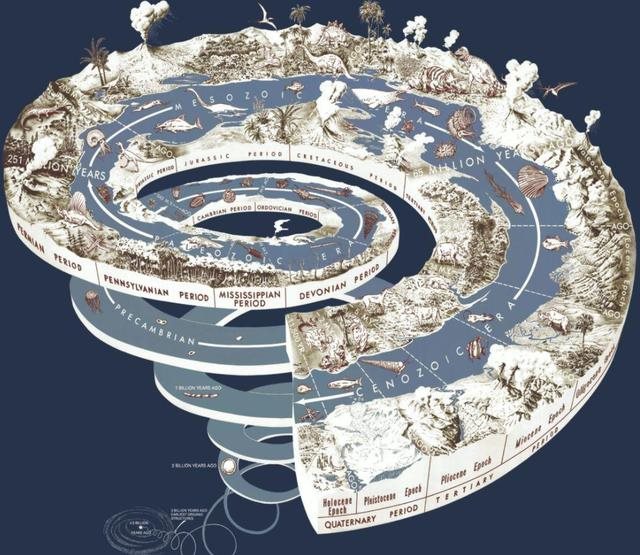 地球上之一个人是谁，人类杀死了地球原住民