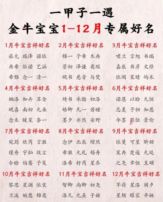 属牛巳时出生男孩起名大全，属牛各时辰出生命运