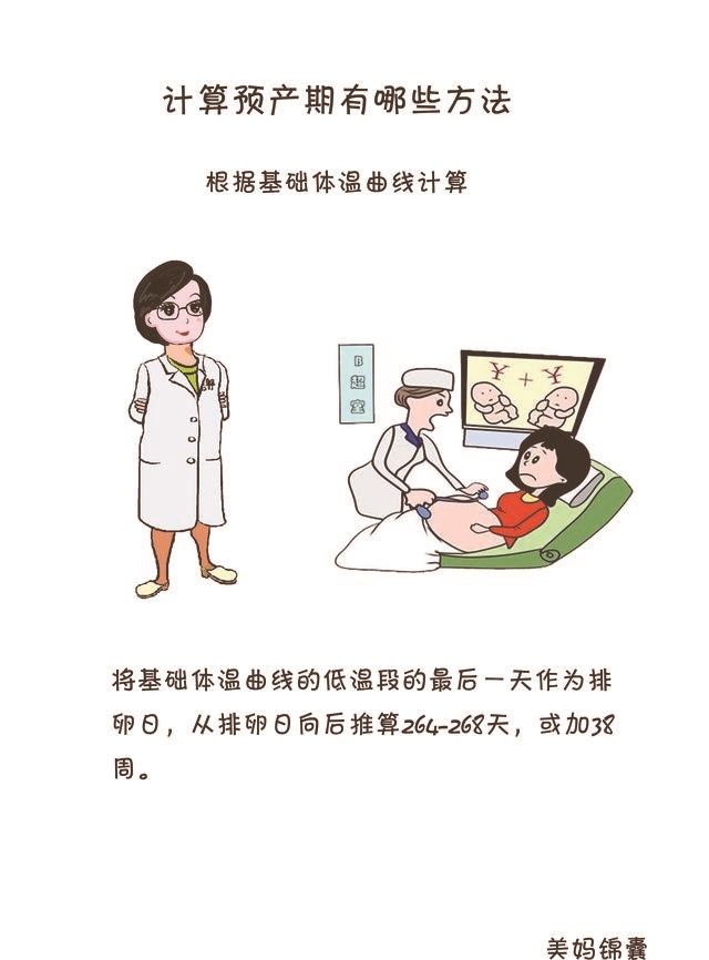 末次月经推算预产期，预产期怎么算才最准确