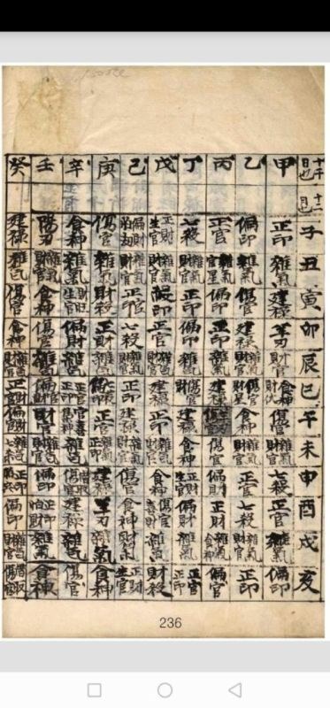 纳音直断富贵诀，时辰断命金口诀