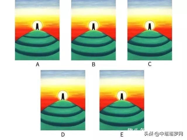 一生运势高低起伏图，免费测一生运势起伏