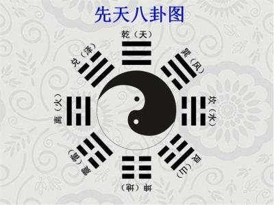 学八字的人会倒霉，学算命的人很危险