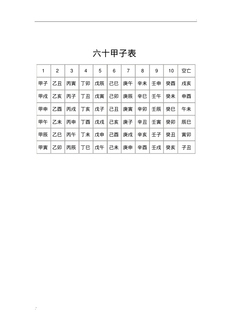 壬戌癸丑戊戌庚申，男命癸酉日柱的正缘