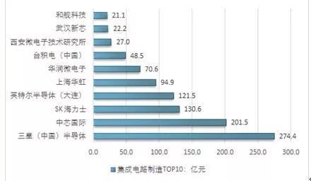 023年会发生什么大事件，2023年到2024年有什么事发生"