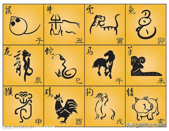 正确的属相划分时间，星座时间段的正确划分