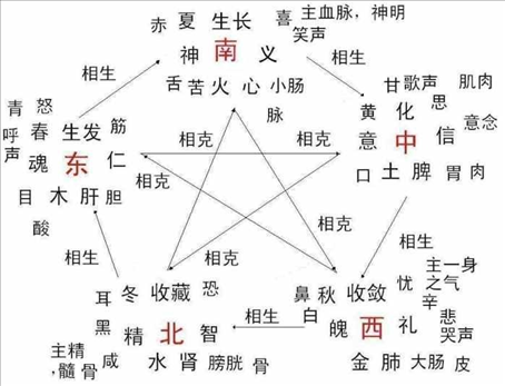 壬寅日的五行属性是什么，丁卯日壬寅时