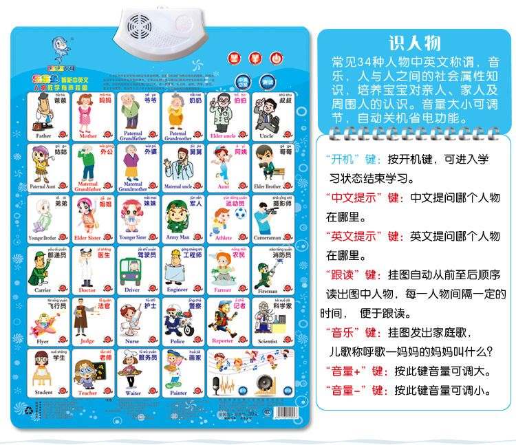 十二生肖排列顺序表带拼音,十二生肖拼音字母