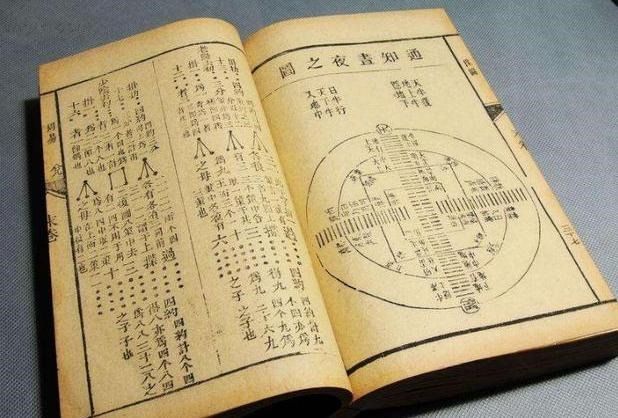 五行缺什么最苦命，五行缺火佩戴什么最旺