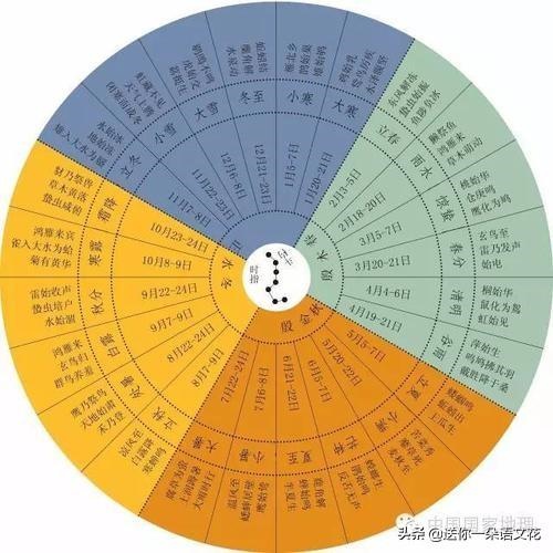 024年为什么是黑兔年，黑兔走入青龙2023年"