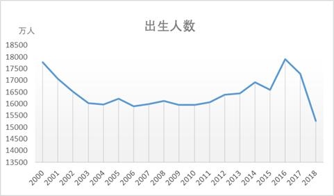 023年是兔年什么时候备孕，2023年黑兔年生孩子好吗"