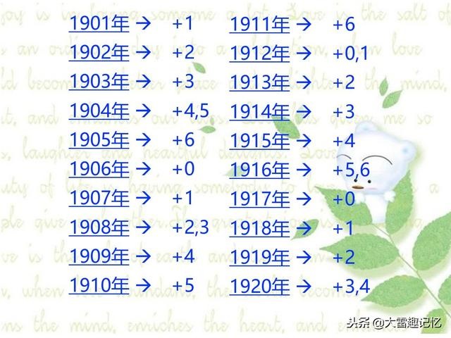 算命专用万年历下载，万年历最新版2022 下载