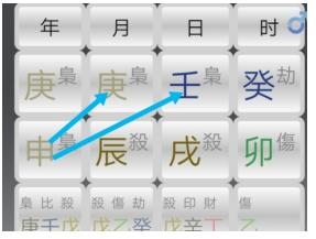 命理上发生过关系算不算夫妻，八字看何时发生性行为