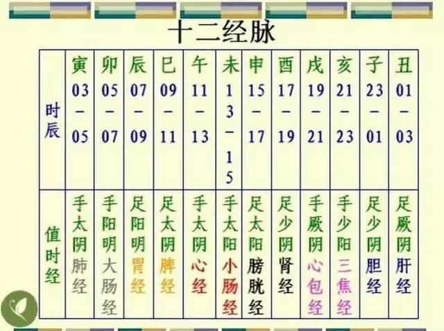 金木水火土五行查询表图片，金木水火土教学图片