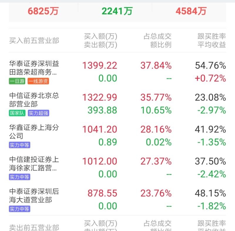 八字姓名测试免费，智能起名免费测试最准