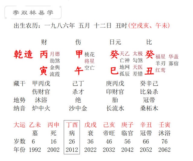 癸卯月出生的人怎么样,癸卯生于戊申月