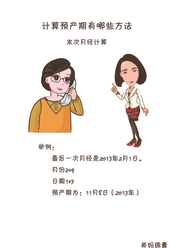 末次月经推算预产期，预产期怎么算才最准确