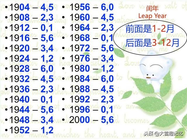 算命专用万年历下载，万年历最新版2022 下载