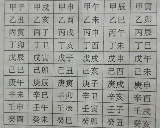 纳音断命基本 *** ，纳音五行算命看一生