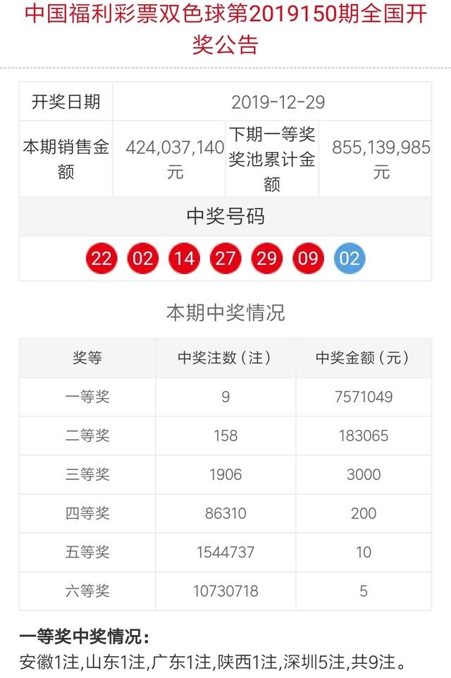 香港今期结果是什么，香港六仺彩什么时候开