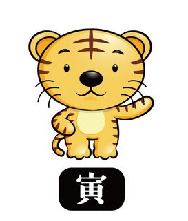 012年属虎的年龄，2012年属龙是什么明星座"