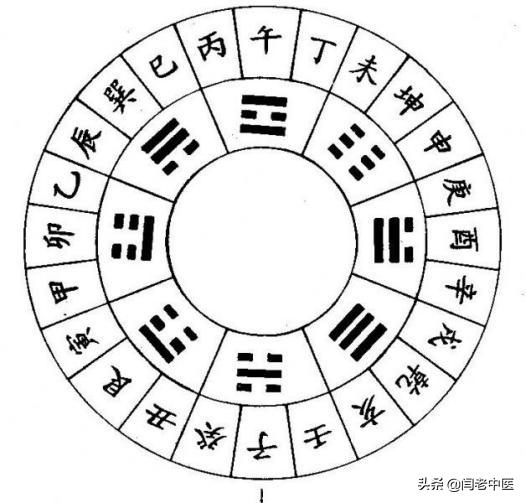 庚寅年分别是哪一年，乙酉年是哪些年份