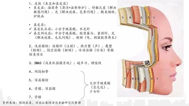 为什么23岁长得像十几岁的，23岁长得像十七八
