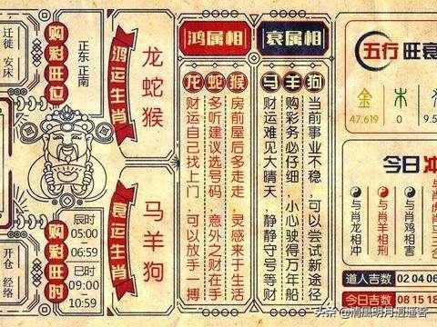 戊午日是什么生肖，癸丑日戊午时