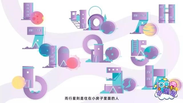 怎么知道自己婚姻宫位，婚姻宫伏吟什么意思