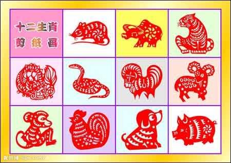 十二生肖排序年龄，12生肖年龄对照表