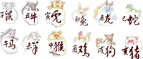 十二生肖运势查询，今日生肖运程每日运势查询