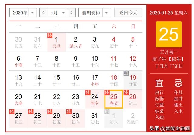 九月二十七号的鼠本命年运势如何，鼠年运势2022 年运势12生肖