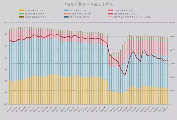 打牌看方位财运指南针，今天打牌哪方能赢