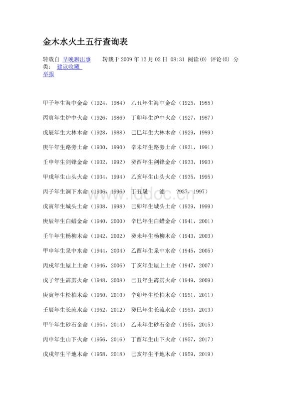 4海中金和88大林木,八字测算免费"