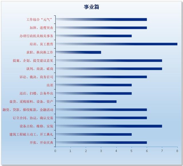 桑柘木命的吉祥数字，73年桑拓木命好不好